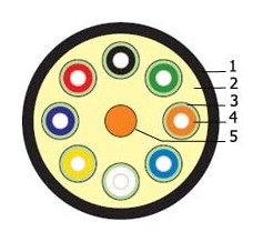 Кабель волоконно-оптический FO-DT-IN/OUT-50-8-LSZH-BK Hyperline 50/125 (OM2) многомодовый, 8 волокон Фото