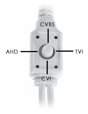 Видеокамера Optimus AHD-H012.1(6-22)_V.2  Фото