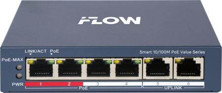 F-SW-EM206POE-VM/L POE-коммутатор смарт-управляемый с грозозащитой 6кВ Фото