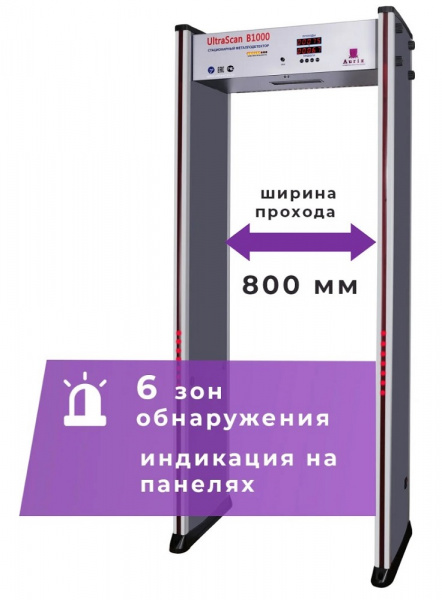 Арочный металлодетектор UltraScan B1000 Фото Арочный металлодетектор UltraScan B1000 Фото