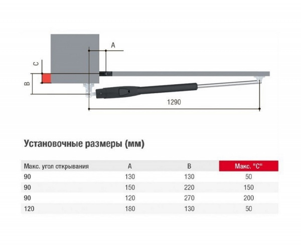 ATS30AGM - Привод 230 В линейный, самоблокирующийся, со встроенными концевыми выключателями, для ств Фото