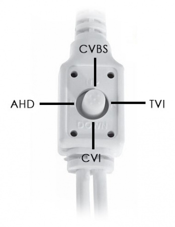 Видеокамера Optimus AHD-H012.1(2.8)_V.3 Фото