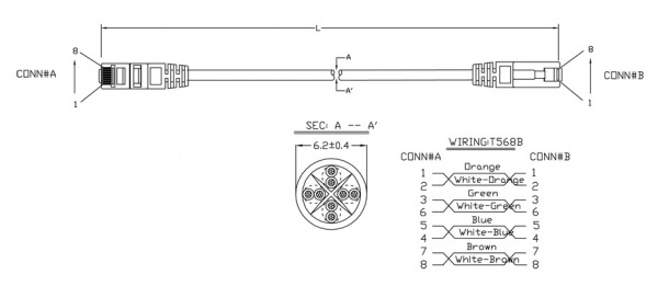 Hyperline PC-LPM-UTP-RJ45-RJ45-C6-1M-LSZH-GY Патч-корд U/UTP, Cat.6, LSZH, 1 м, серый Фото