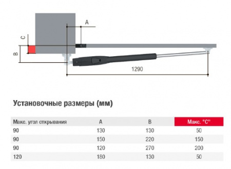 ATS30AGS Привод 230 В линейный, самоблокирующийся, со встроенными концевыми выключателями Фото