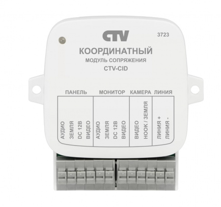 CTV-CID Координатный модуль сопряжения Фото