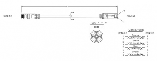 Hyperline PC-LPM-UTP-RJ45-RJ45-C5e-1M-LSZH-GY Патч-корд U/UTP, Cat.5e (100% Fluke Component Tested) Фото