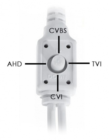 Видеокамера Optimus AHD-H048.0(2.8) Фото