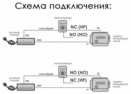 Кнопка Optimus 